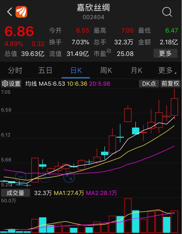 嘉欣丝绸 6元的mems芯片锂电池