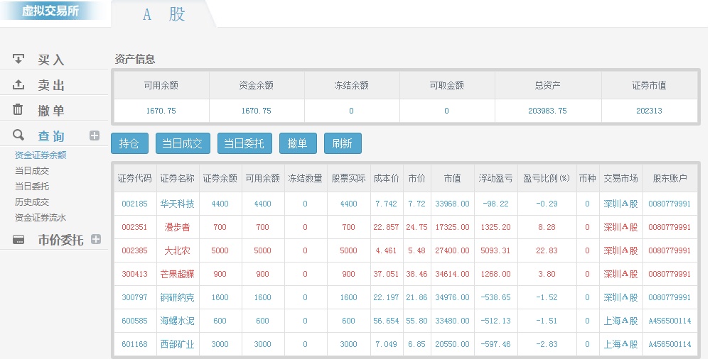模拟账户记录自己的交易_许行之_淘股吧