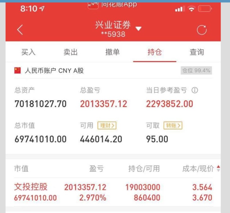 第11届百万杯实盘比赛_上证_淘股吧