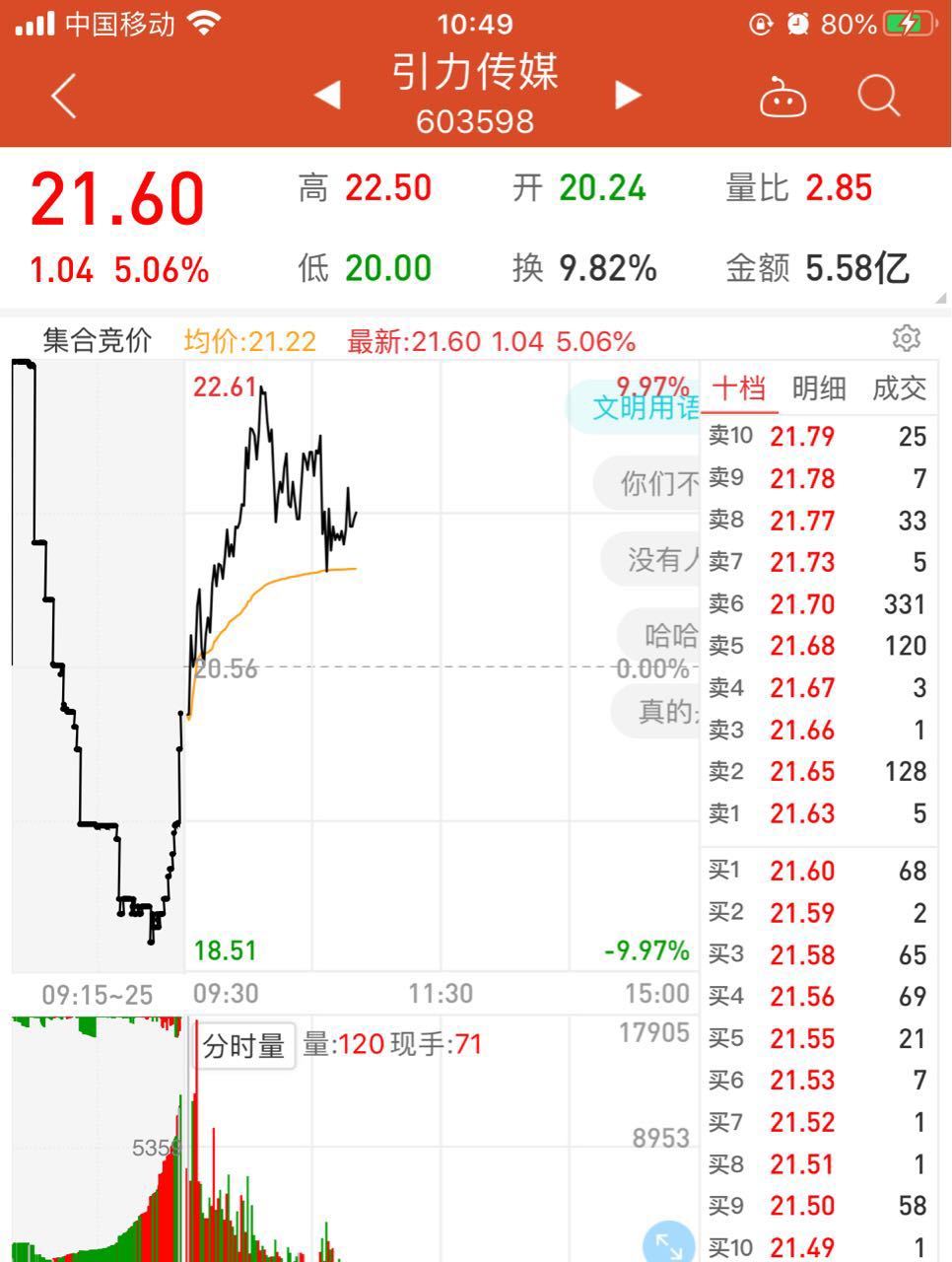 下周最看好个股(1月4日)_股票玩家88_ sh603598_ 淘