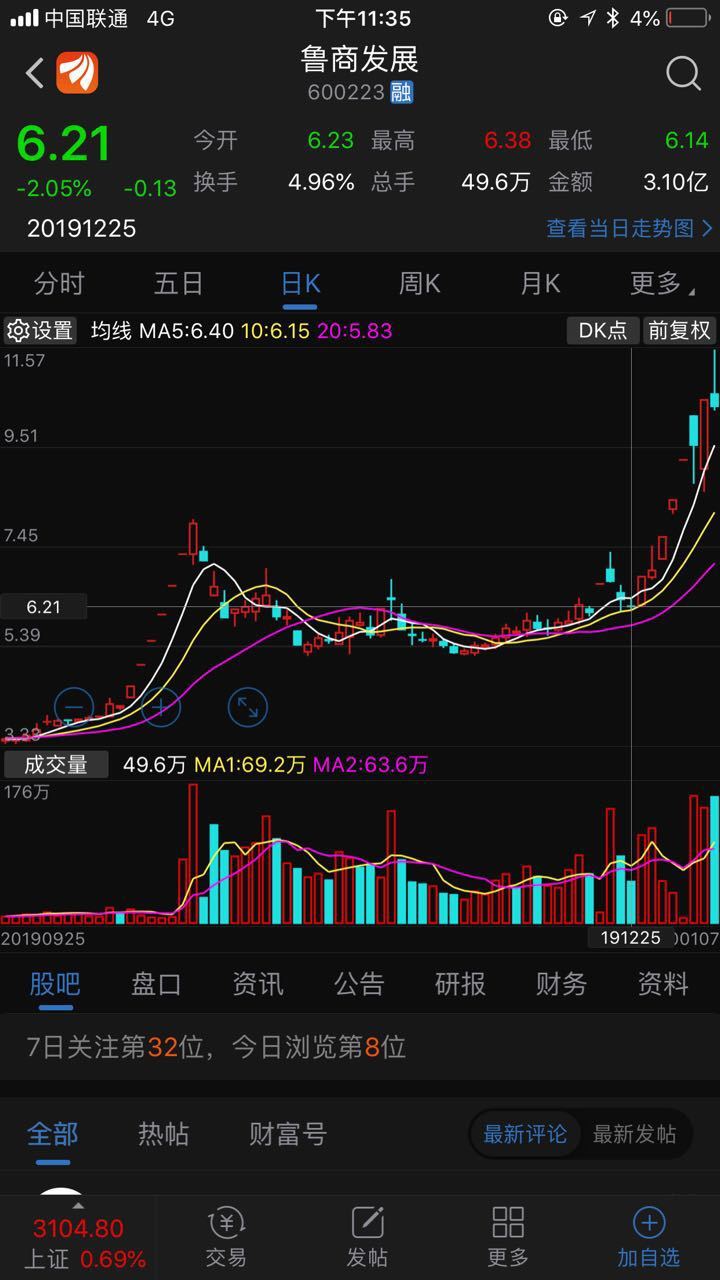 徐一板_ sz002351_ 淘股吧