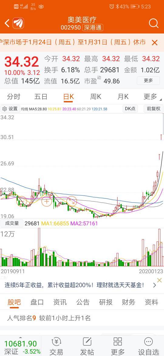 淘股吧的朋友有任何法律问题都可以免费向我咨询!