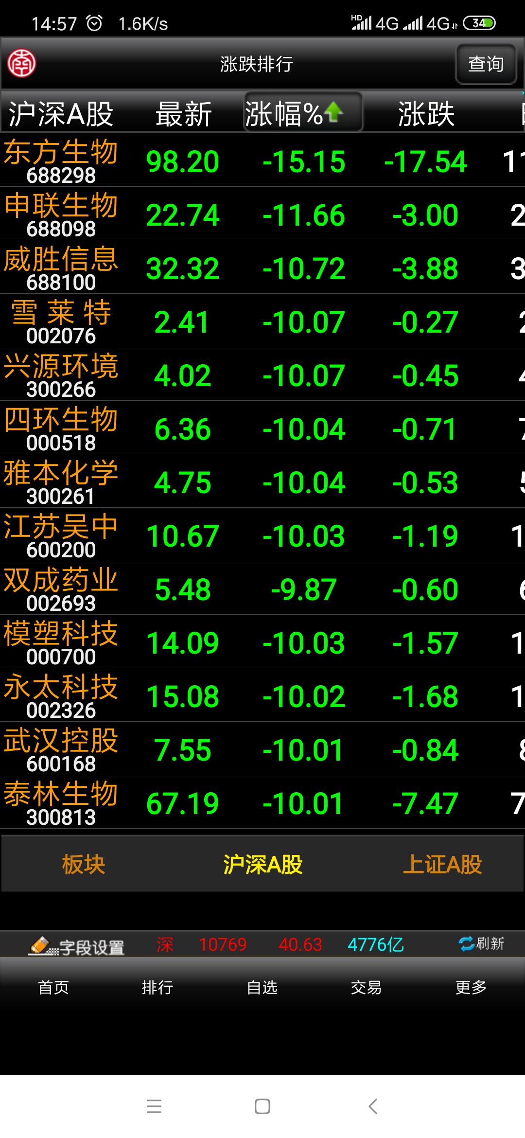江湖plus_淘股吧