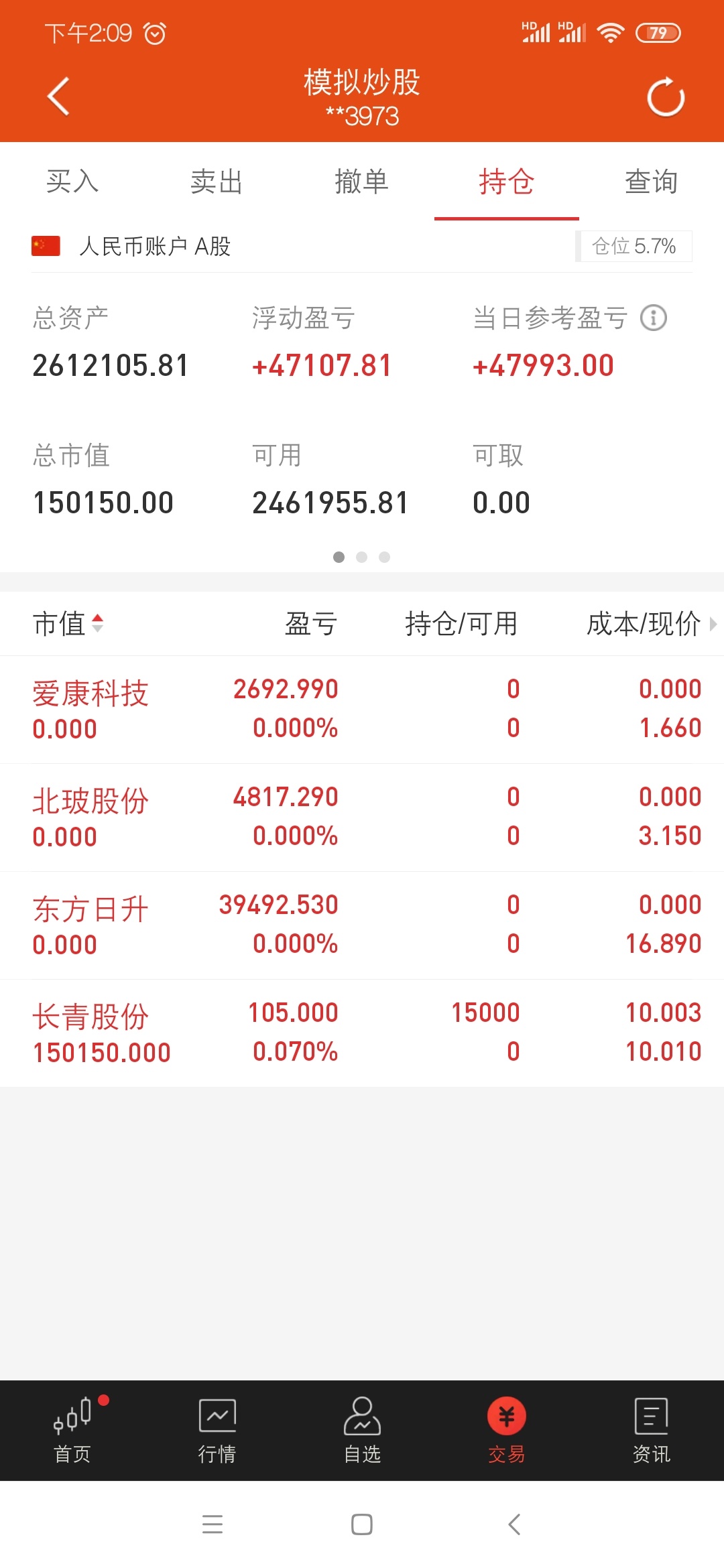 200万模拟盘.每日更新