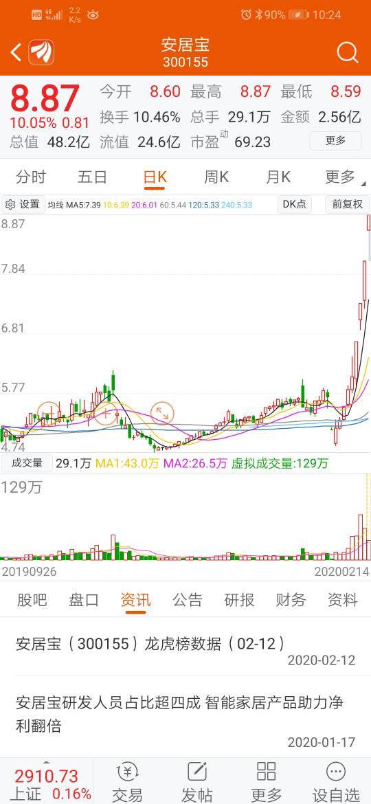 贵操与东方板神对话实录_千金马骨_ sz300598_ 淘股吧