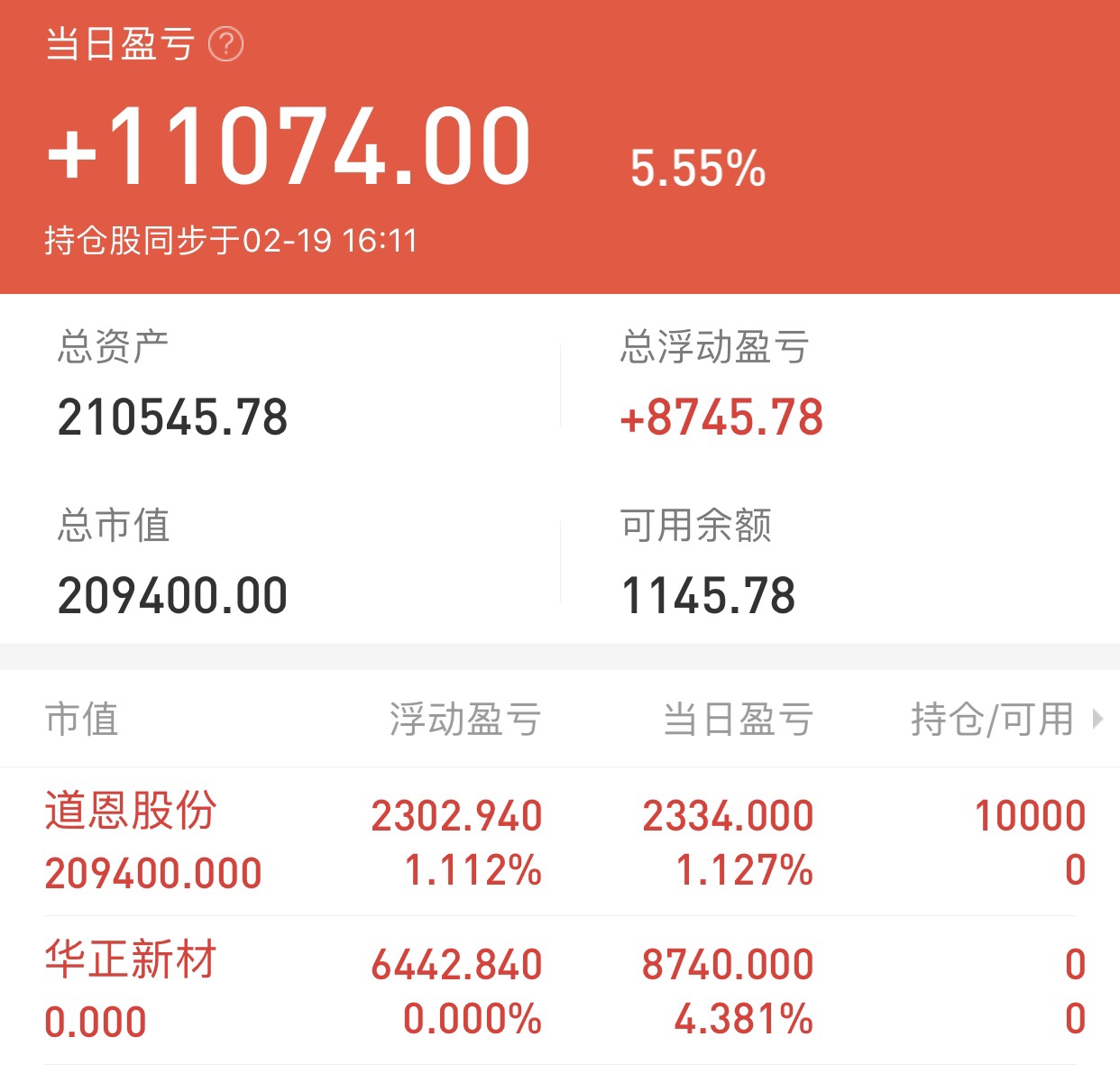 20万实盘,只做涨停股,目标年底100万