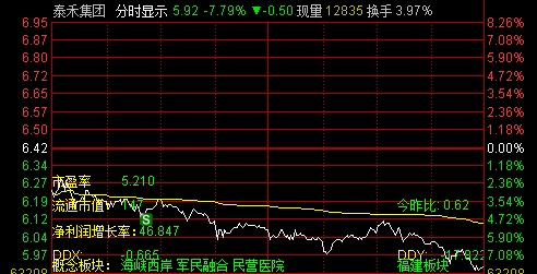 03.09令狐复盘:不慌,我们有口罩