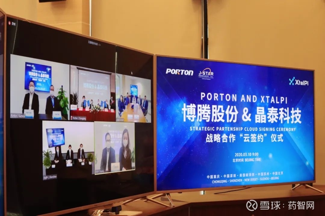 博腾股份(300363):与深圳晶泰科技有限公司签订《战略