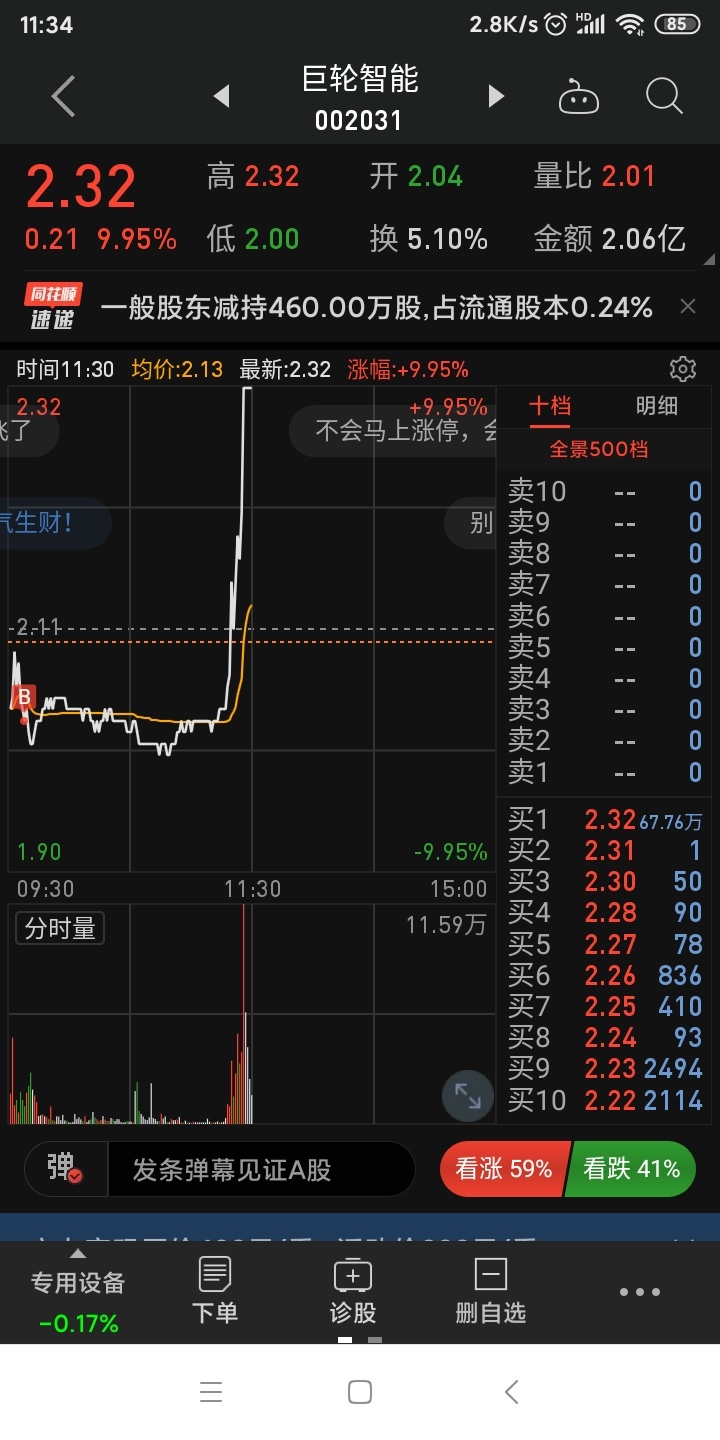 0/0 打赏 收藏2 赞1 加油券0/0             举报 相关股票:sz002031