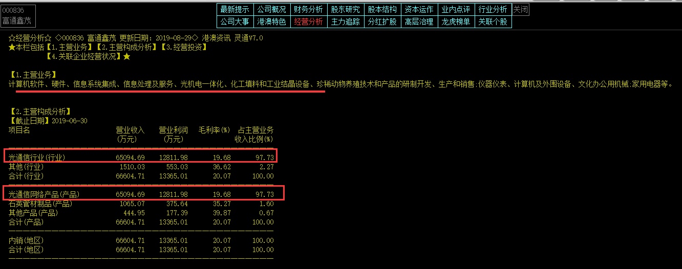 富通鑫茂严重低估的5g光纤光缆