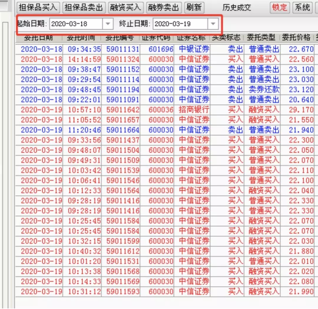 说到做到_老成侃股99_ sh600030_ 淘股吧