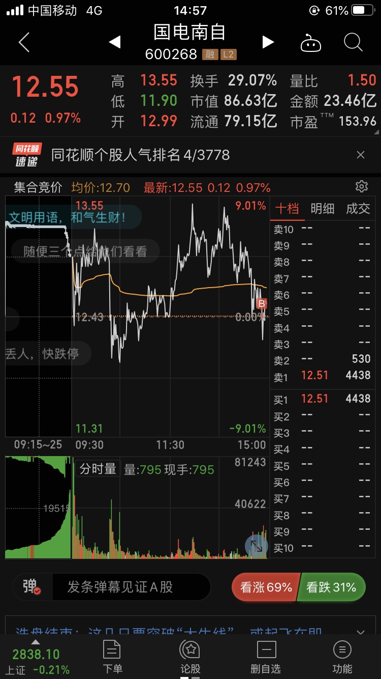     班长对国电南自明天的预期是