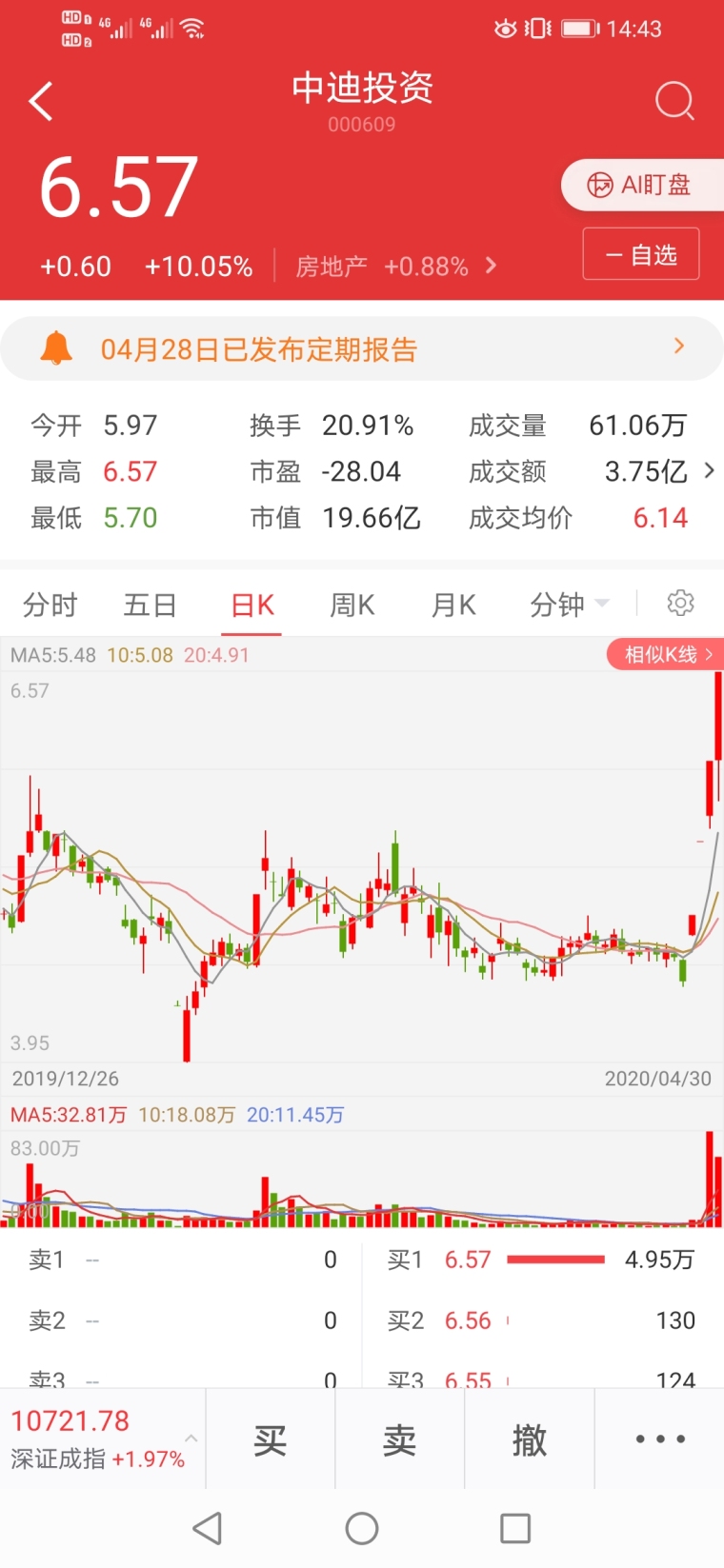 新浪财经股票首页网说说4.30日周四清仓股