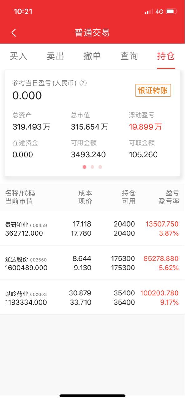 300万实盘,目标9000万