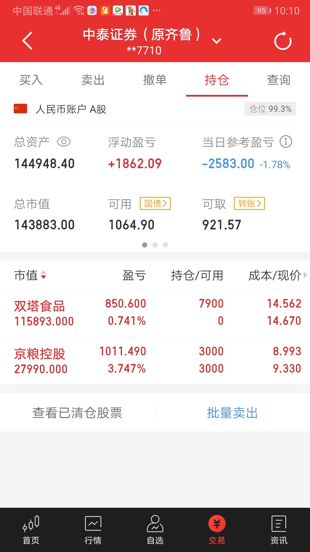持仓图     