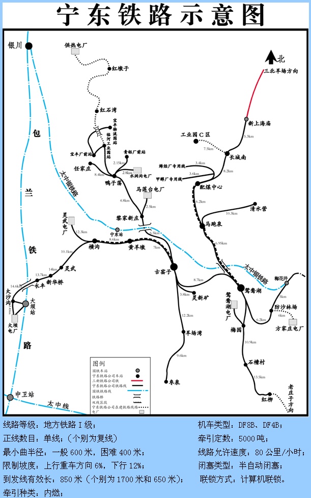 西部创业=西部大开发 两会聚点 农业 仓储物流 国资控股