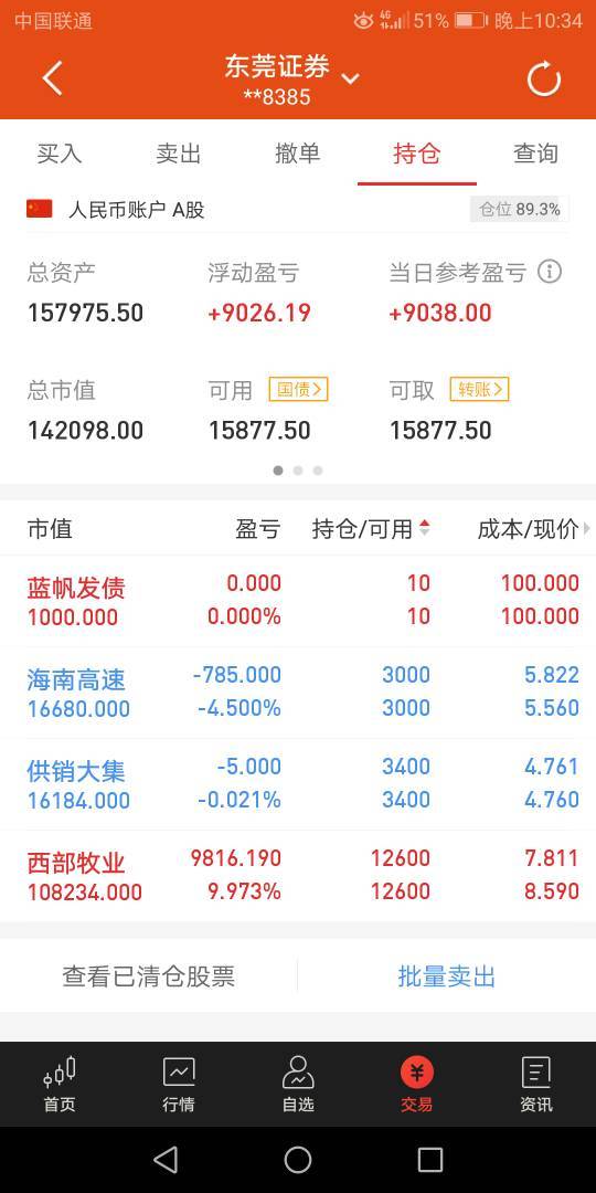 15万实盘,年底目标一百万