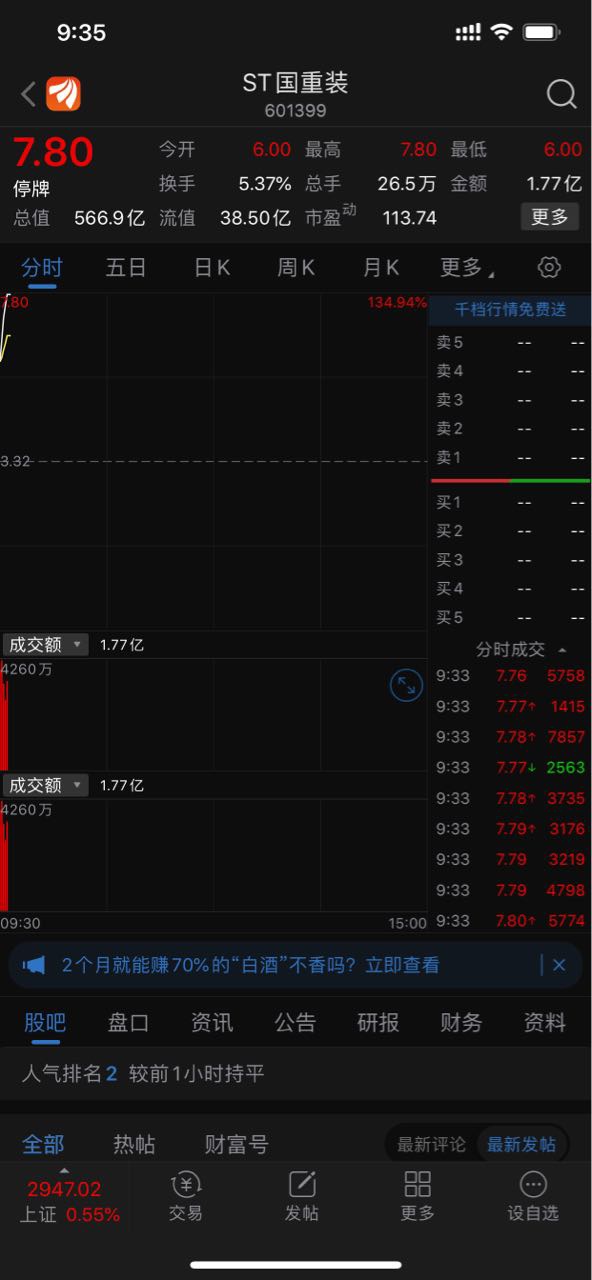 苏美达:st国重装已经涨100%!