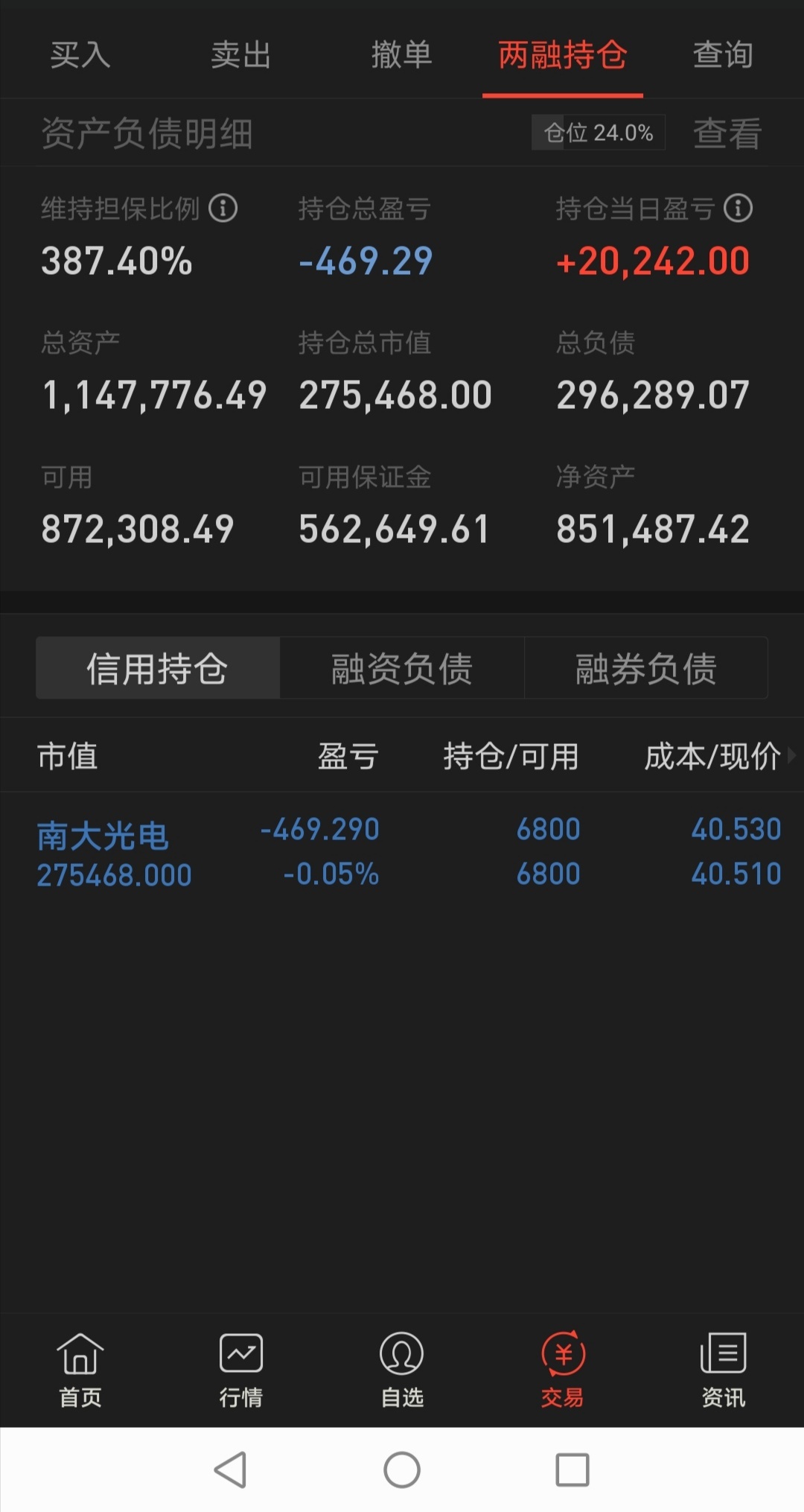 实盘100万,目标200万