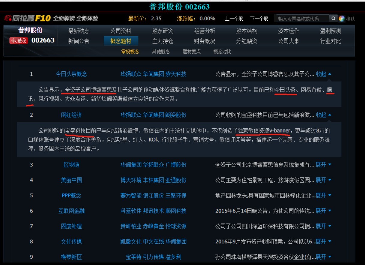 对标凯撒文化,挖掘普邦股份( 002663 ),今日头条版块中,低位低价拥有
