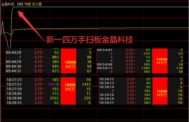 海信电器股票介绍卖出德力股份1600万近三日三机构净买入中国中免10.