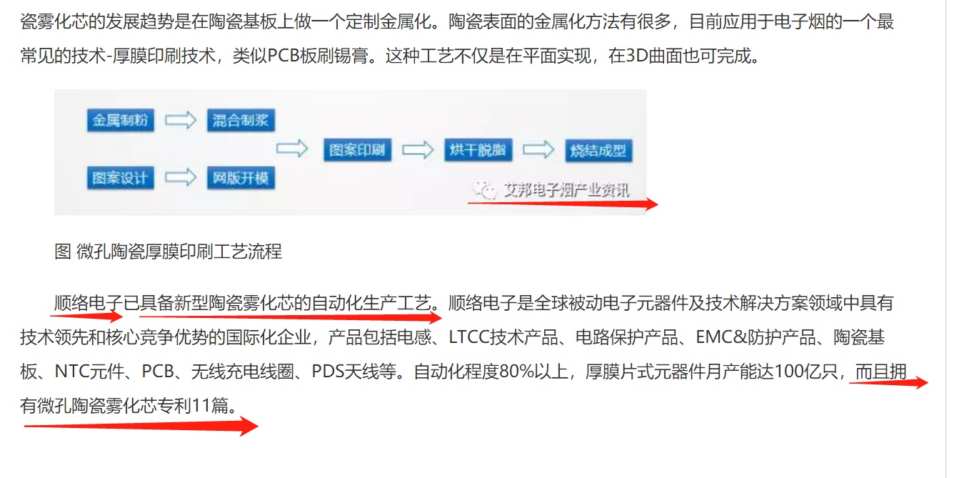 电子烟牌照万亿级新题材即将爆发!(附股
