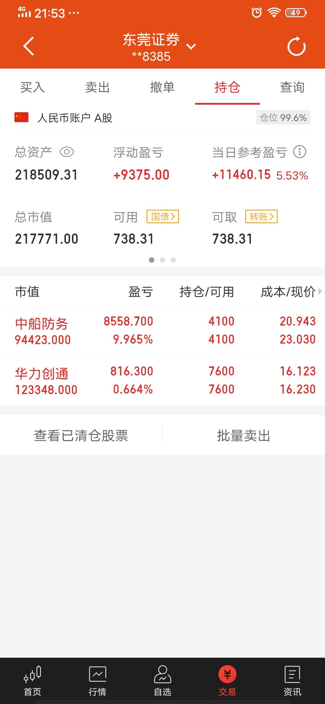 15万实盘,年底目标一百万