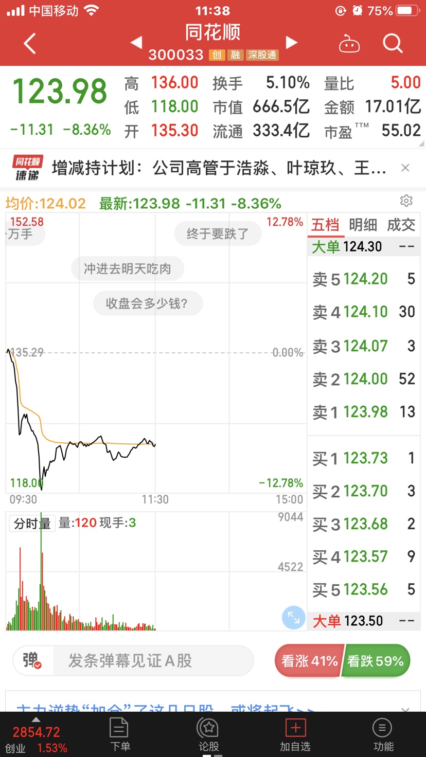 还债上岸报到贴_帘儿_ 淘股吧