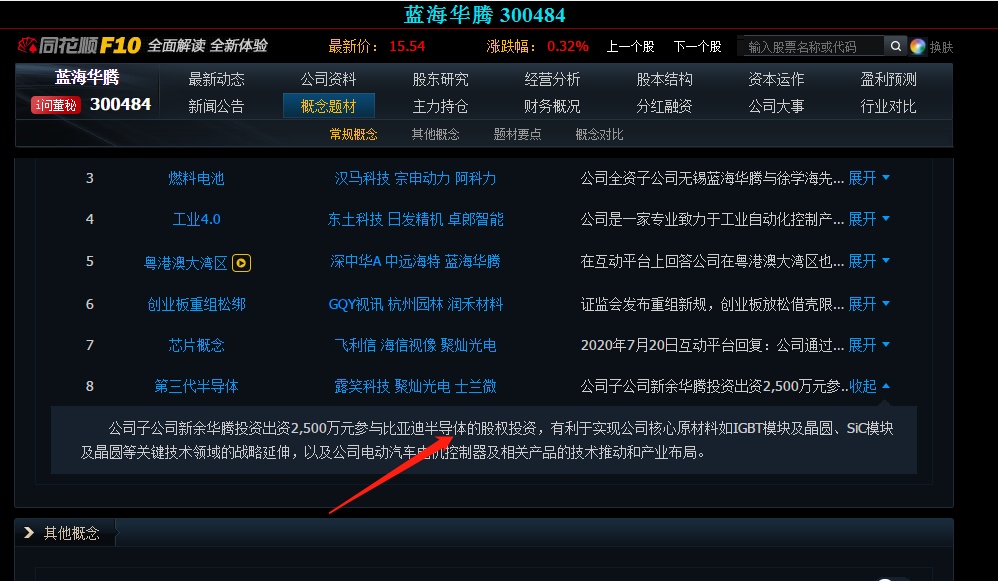 英威腾参股比亚迪半导体,同样逻辑参股比亚迪半导体的 蓝海华腾