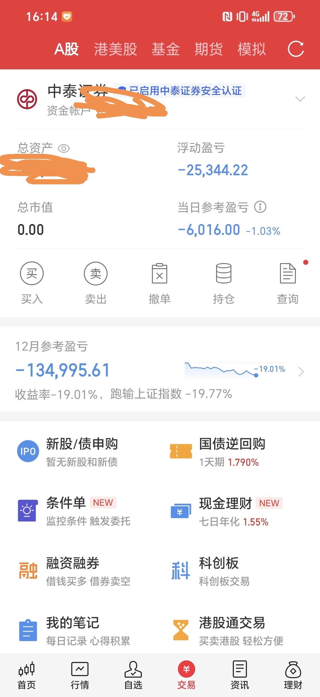 2024年12月地狱级别的难度 鑫鸿2018 淘股吧