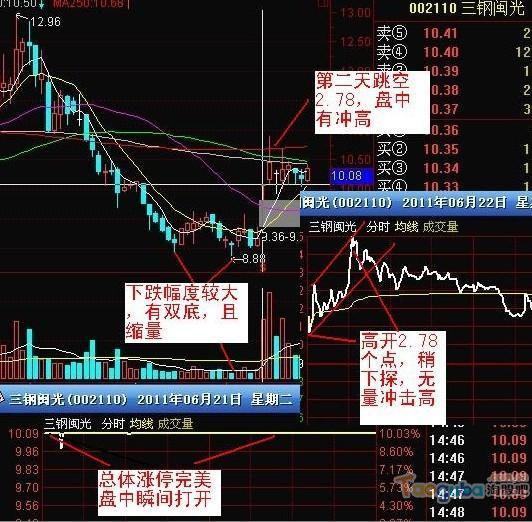 赛力斯股票翻了多少倍了 D7PX8H2SFLRH.jpg_max.png