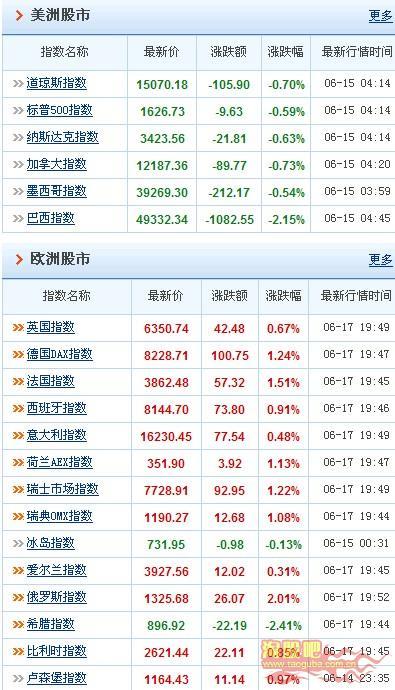 湖南总人口有多少_临沂市行政 区划 图(3)