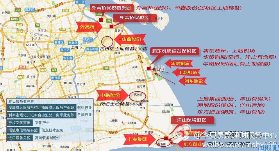 上海自贸区三大保税区定位确定 9月29日正式挂牌