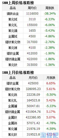 湖南总人口有多少_临沂市行政 区划 图(2)