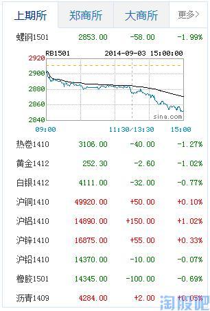 湖南总人口有多少人_湖南地图(3)