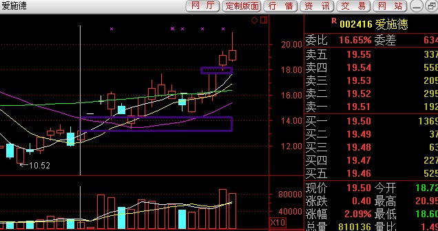 人口爆炸特点_世界人口分布特点(3)