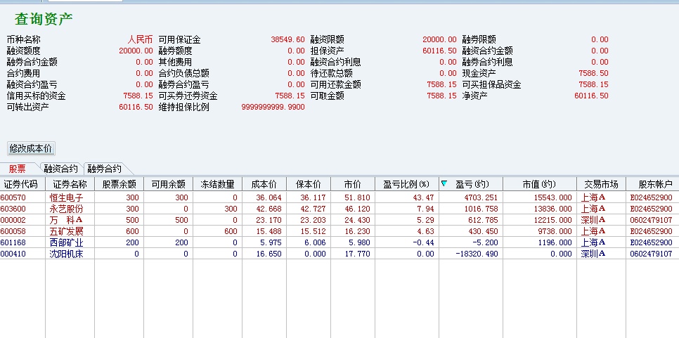 小心你的交割單(萬2--萬3),多收了錢你還不知道.