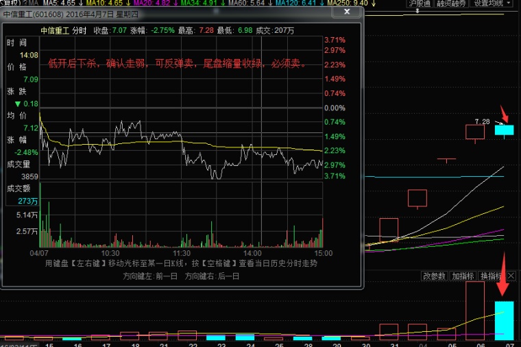 2016年三连板以上股票记录