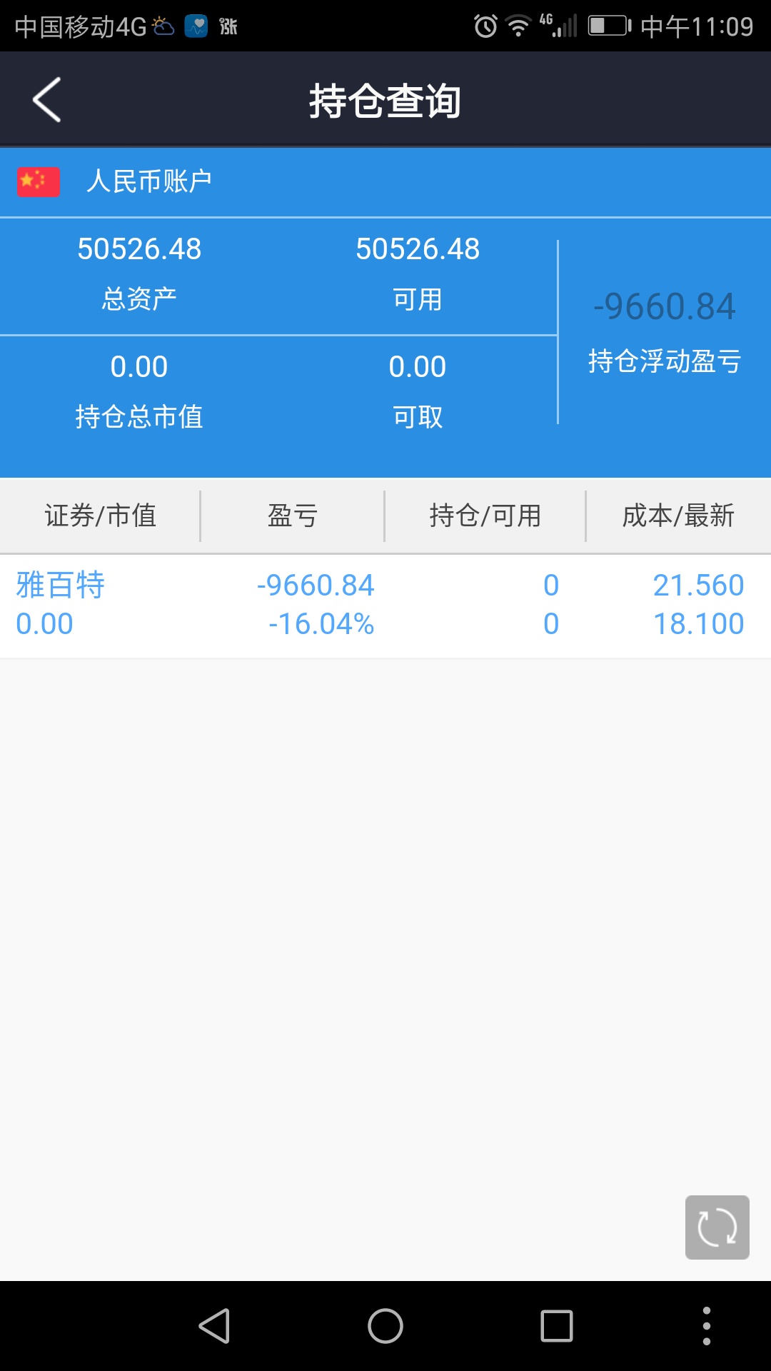 亏货也来学打板之我有一个回本的梦想