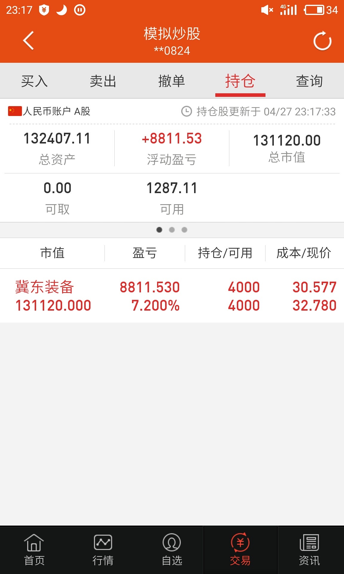 首页> 淘股论坛          【                  淘股吧原创