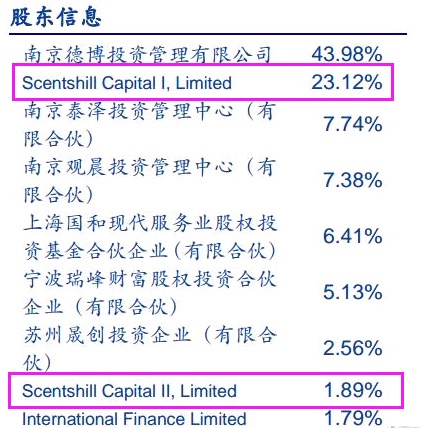 中国市值占gdp_a股市值与gdp比值图