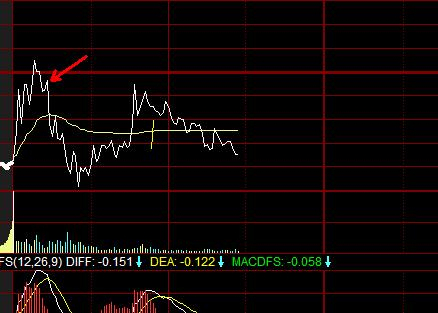 这些贴子亮了-忍的住寂寞 守的住繁华