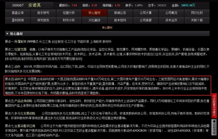 分散染料 下一个石墨电极 中州书虫 淘股吧