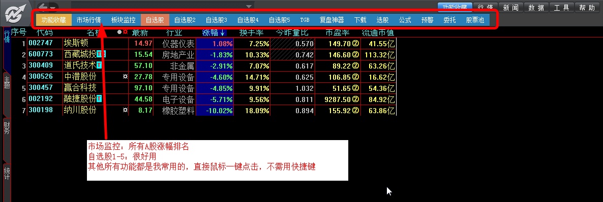 短线选手关于炒股电脑,软件,版面等一切东东_回龙刀_ 宽带_ 淘股吧