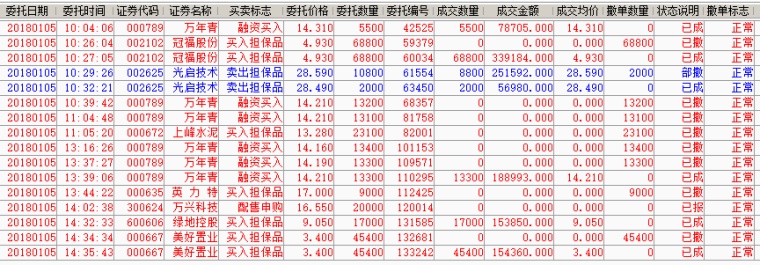 474066 流水2010 18-01-09 08:51 0 1流水2010 18-01-07 11