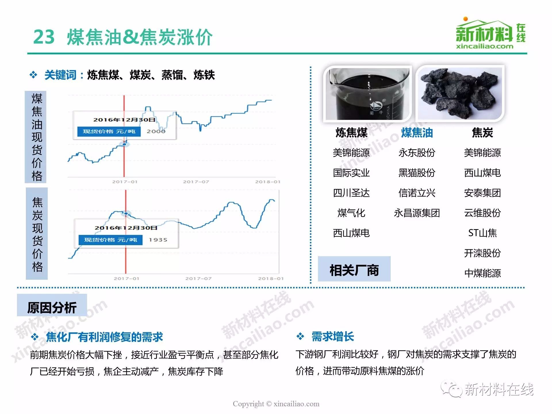 疯狂的原材料2017年度50大原材料涨价全谱图大解析