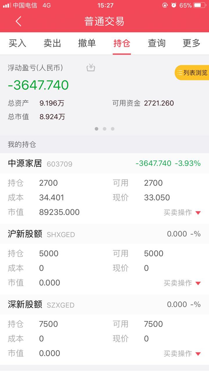 10万实盘,记录自己的交易