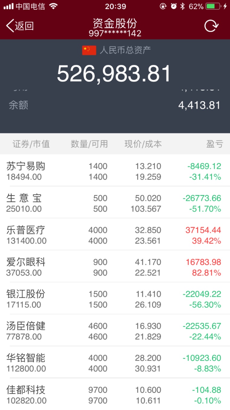 股票持有期年化收益率