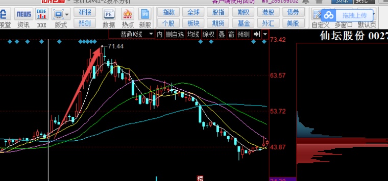 为什么电影票房比人口还多_十万个为什么手抄报(3)