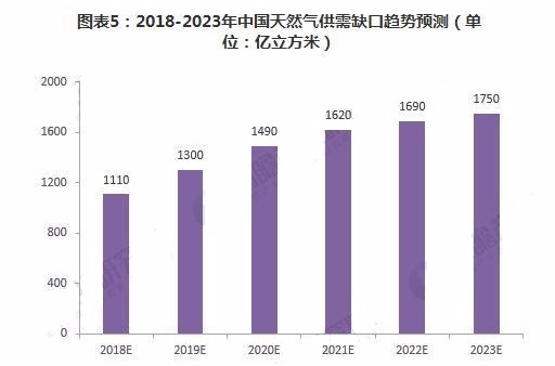 中国人口贩卖现状_如何将区块链 装入 自动贩卖机(2)